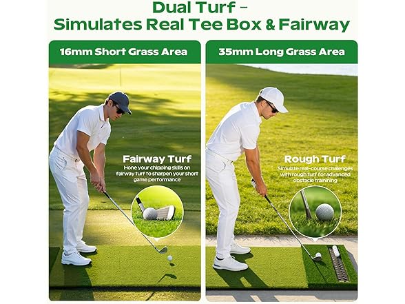 RIKADE Golf Mat, 5 x 4ft