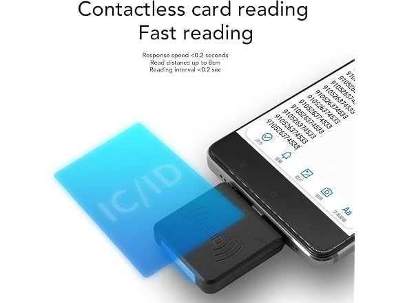 USB Type C Smart Card Reader, Fast