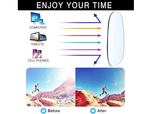 4 PK Blue Light Blocking Reading Glasses