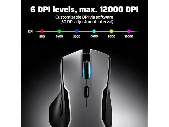 LTC MKM071 Wireless MMO Gaming Mouse