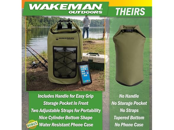 Wakeman Waterproof Dry Bag