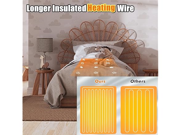 CLEEMAN Electric Heated Twin Mattress Pad