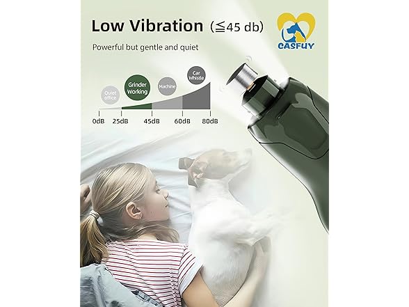 Casfuy B0CJR4Q128 Dog Nail