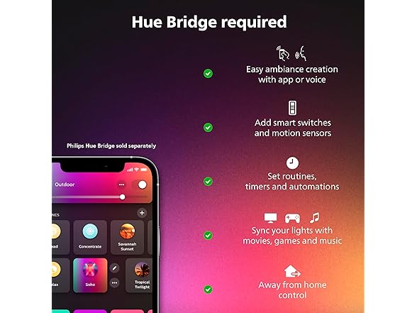 Philips Hue Play HDMI Sync Box 8K