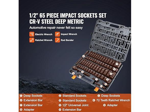 VEVOR 1/2" Drive Impact 65 Piece Socket Set SAE & Metric
