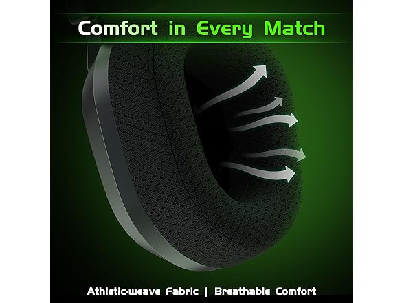 Gvyugke Wireless Gaming Headset