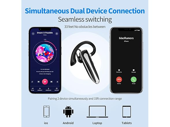 Mosyxe Wireless Headset with Microphone
