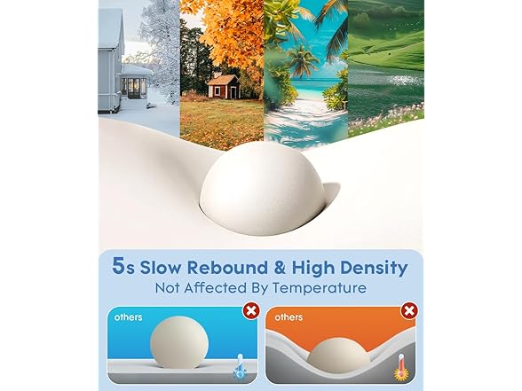 Tskuiqi Cervical Pillow for Neck Pain