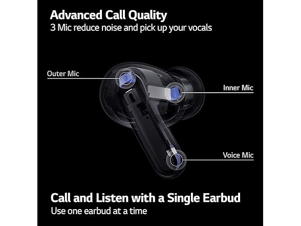 LG FP9 LG TONE FP9 Black (Open Box)