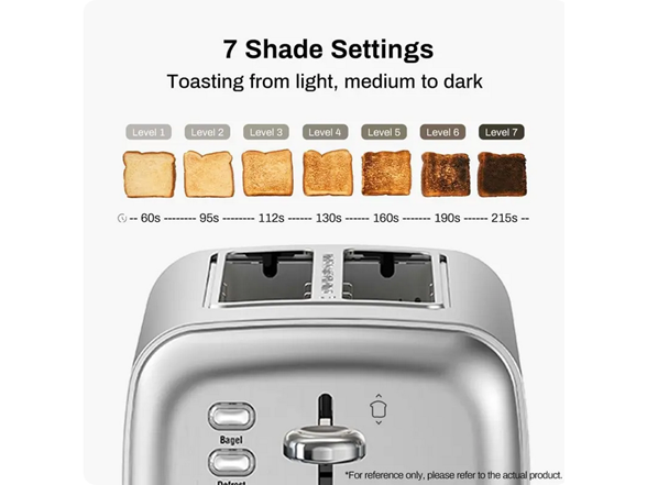 Cook N Repeat Extra-Wide 2-Slice Toaster