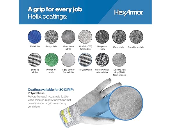 HexArmor Safety Gloves