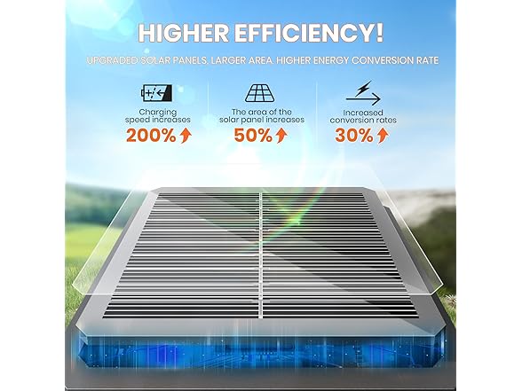 (8 Pack) ALFIOT Solar Pathway Lights