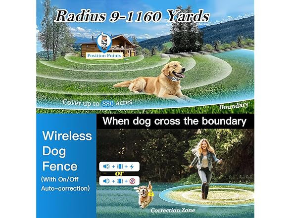 Wireless Dog Fence & Training Collar