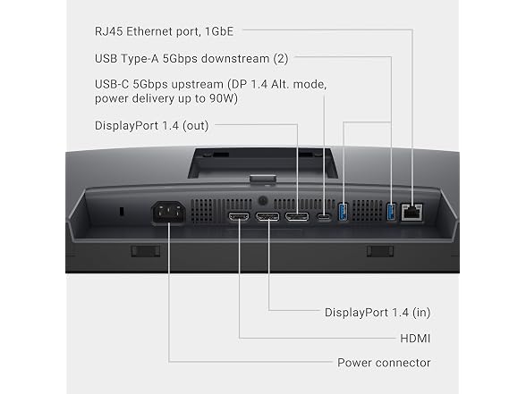 Dell DELL-P3225DE Dell Pro 32 Plus QHD USB-C Hub