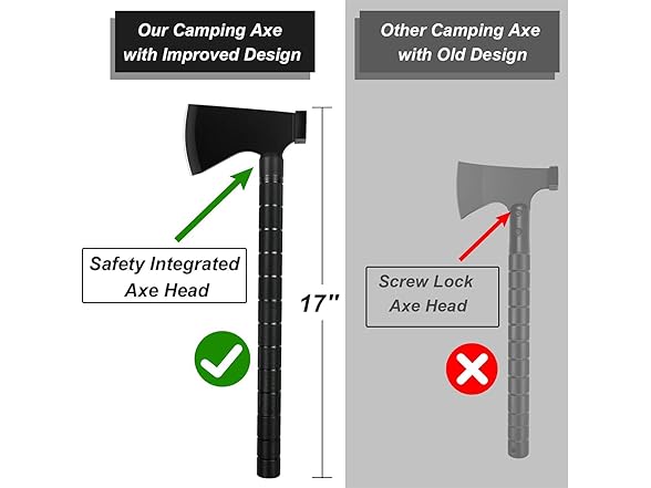 KISIQI Camping Axe with Sheath Folding
