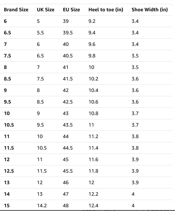 Cole Haan 2.Zerogrand EVO Laser Oxford Men's Shoes - Gallery 14