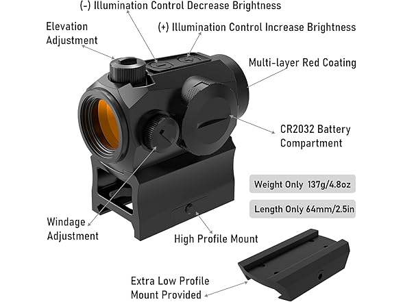 UUQ 1x20mm Compact Red Dot Sight