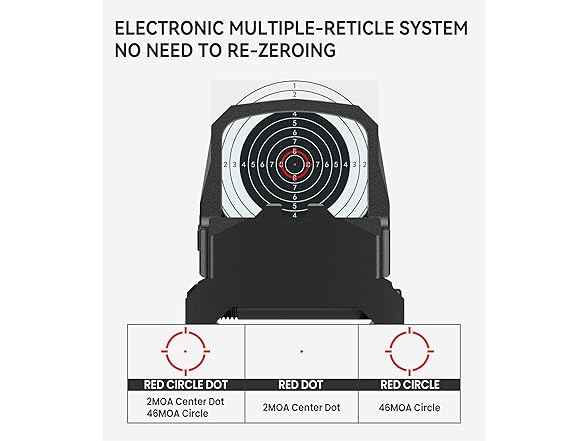 VOTATU PMD505-R Micro Red Dot