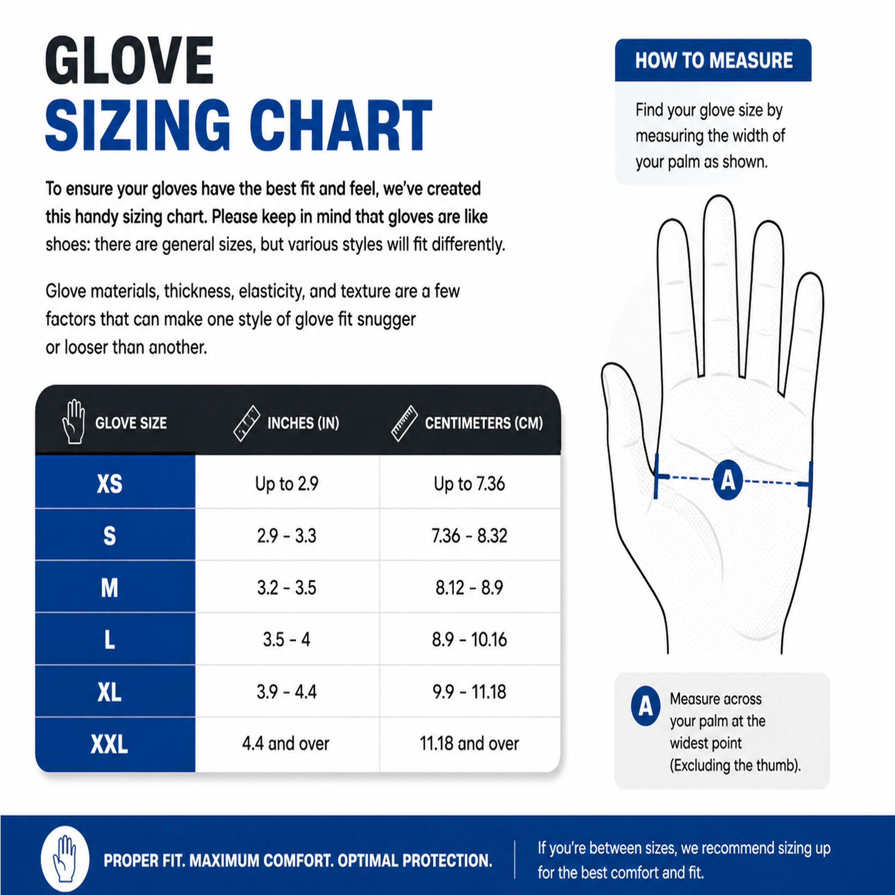 1000ct Blue Nitrile Gloves - Medium - Gallery 15