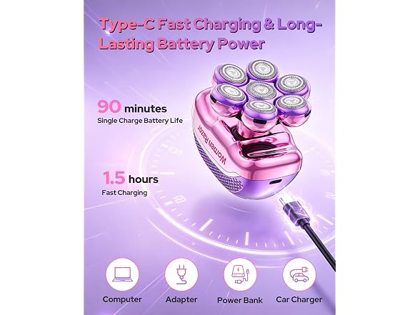 UpperX 6-in-1 Women's Electric Shaver