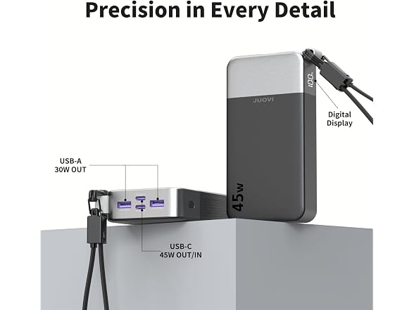 JUOVI 45W 20000mAh Power Bank