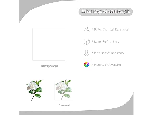 12x12 Clear Acrylic Sheet 3mm 2Pk