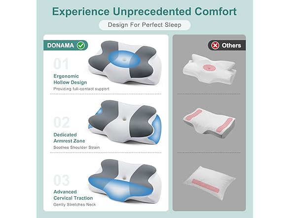 DONAMA Cervical Neck Pillow