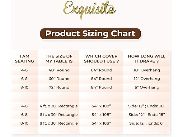 Premium Round White table cover