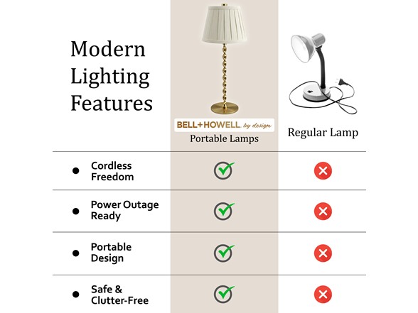 Twist Stem Wide Pleated Lamp