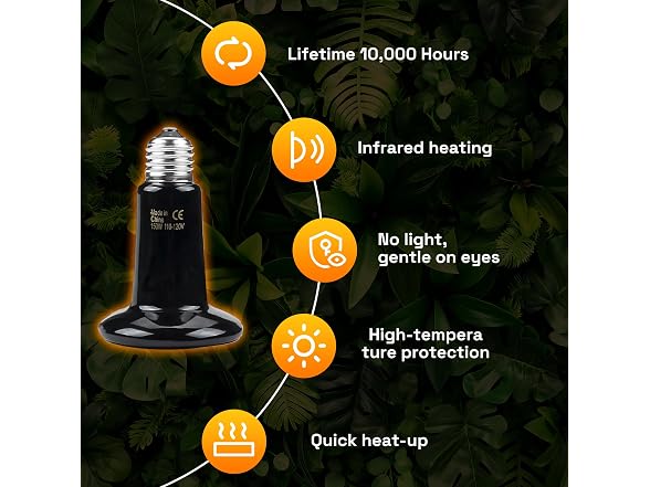 BN-LINK 150W Reptile Heat Lamp 2-Pack, Ceramic Heat Emitter