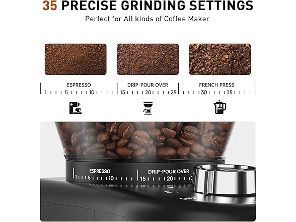 Secura Conical Burr Coffee Grinder