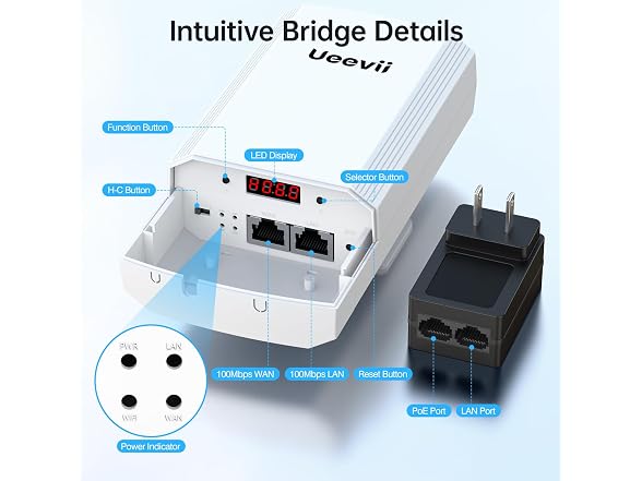 UeeVii Wireless Bridge