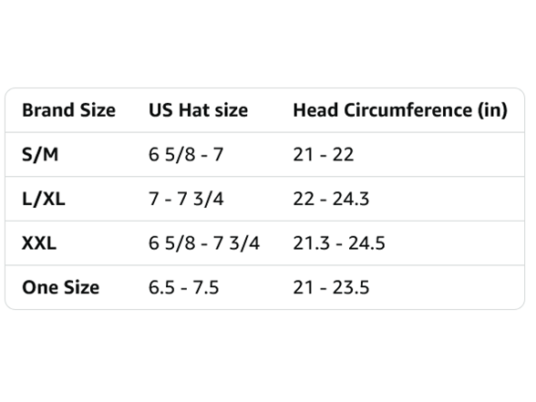 Columbia Unisex PHG Terminal Shot Snap Back