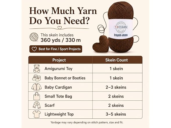 60% Cotton 40% Acrylic Crochet Yarn - 1