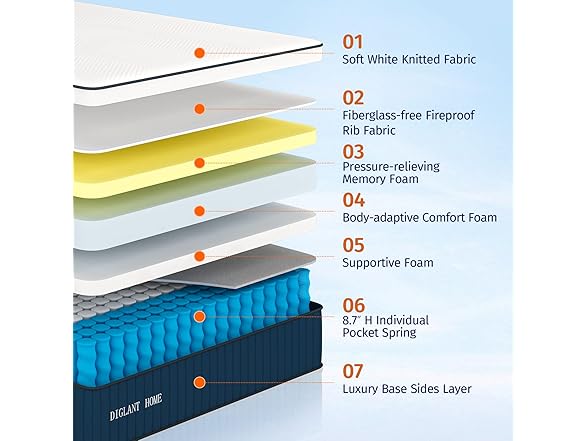 DH DIGLANT HOME Queen Mattress, 14 Inch Hybrid