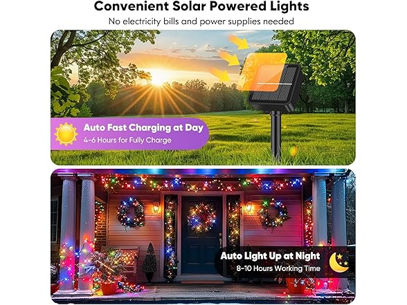 Brightever Solar String Lights for Outside, 2-Pack