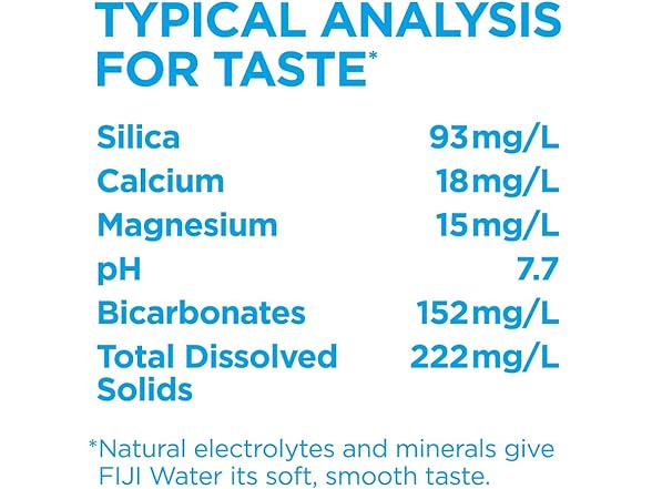 FIJI Natural Artesian Water, 11.15 Fl Oz