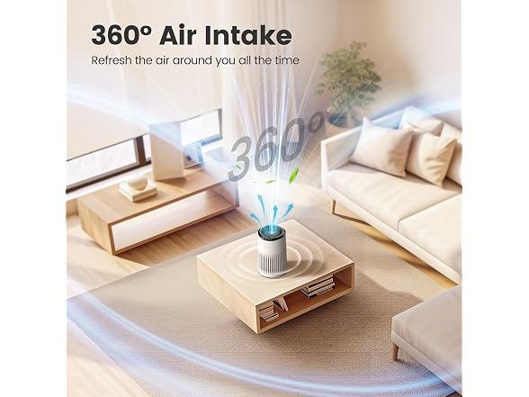 MORENTO Air Purifier Filter Pet Version