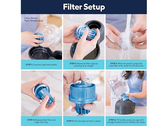 Petmate Replendish Automatic Dog Water Dispenser
