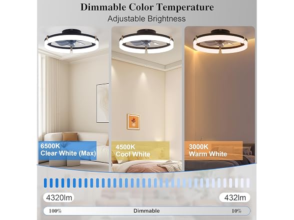 Ceiling Fans with Remote and Lights Fandelier - 20''