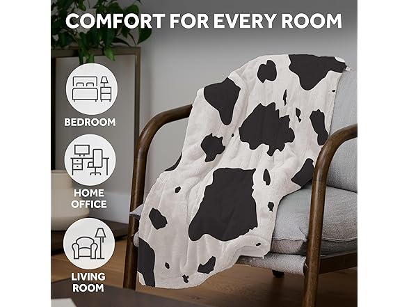 Sunbeam Heated Faux Fur Throw Blanket