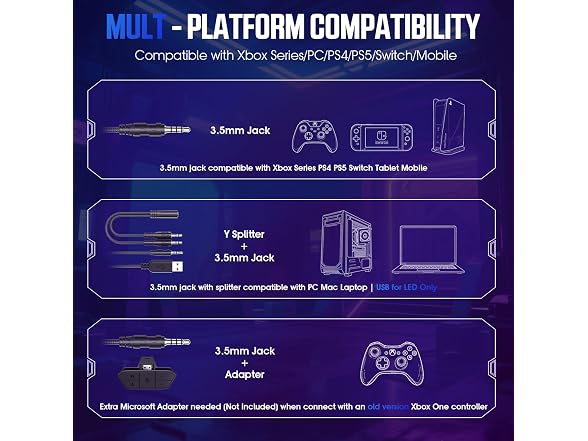 YPBDAN Gaming Headset with Mic