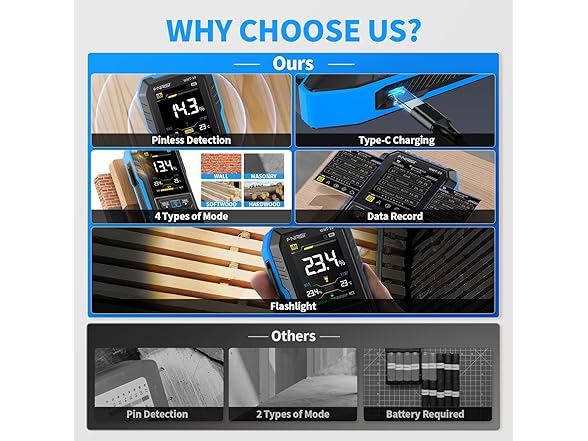 Digital Wood Moisture Meter