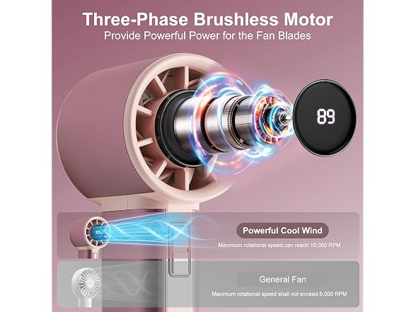 Sowmow Rose Gold Handheld Turbo Fan