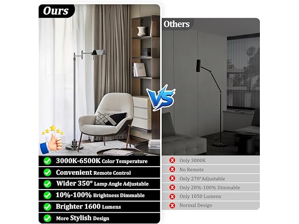 Bairth Black Chrome Reading Floor Lamp