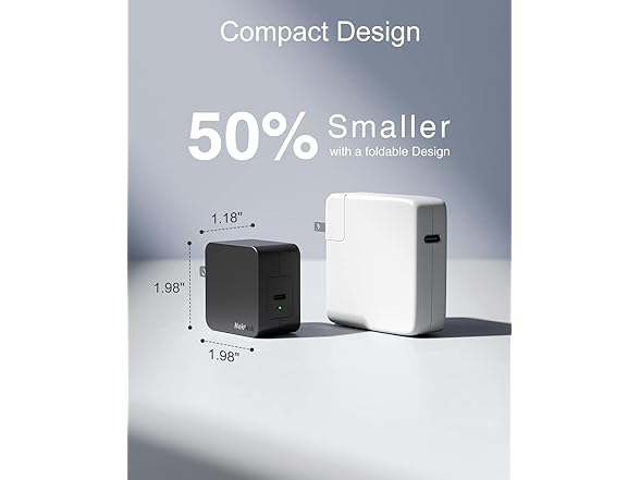 Nekteck 60W USB C Wall Charger