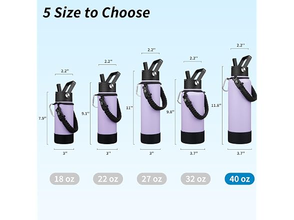BJPKPK 40oz Insulated Water Bottle with 3 Lids Lavender