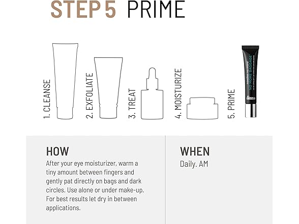 Dr. Brandt Needles No More, No More Baggage - 0.5 oz