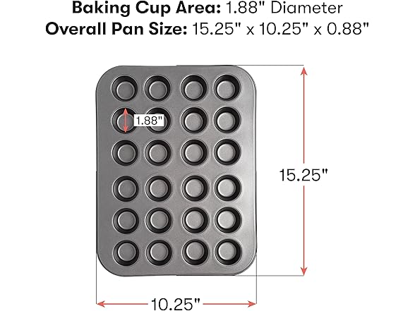 Cooking Light Mini Muffin Pan