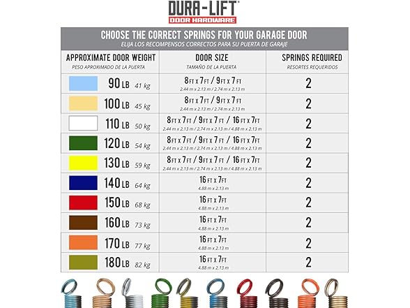 DURA-LIFT Heavy Duty Extension Garage Door Spring